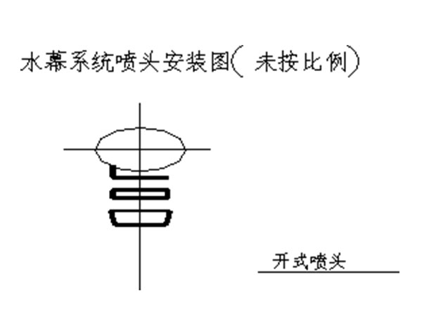 SPL/DZ型消防噴霧自動(dòng)滅火系統(tǒng)裝置